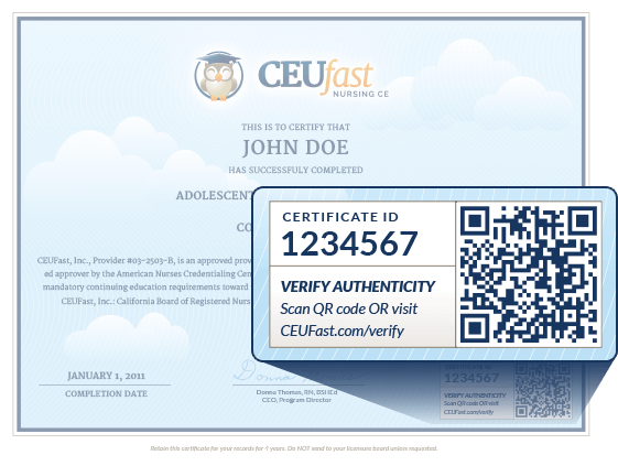 Certificate Validation - Certificate ID