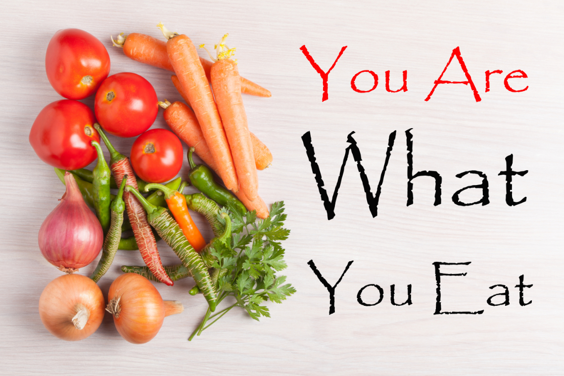 Презентация you are what you eat