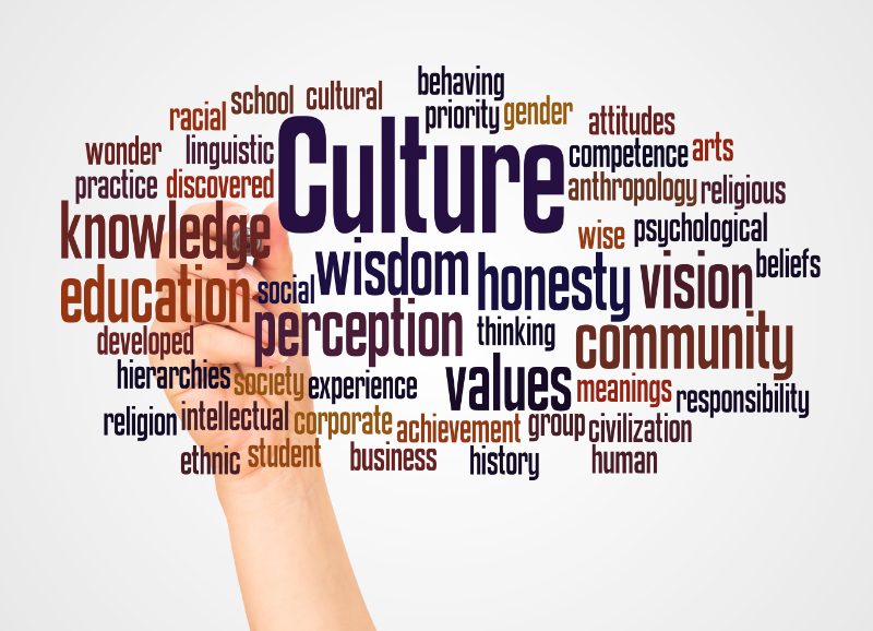 word cloud for culture