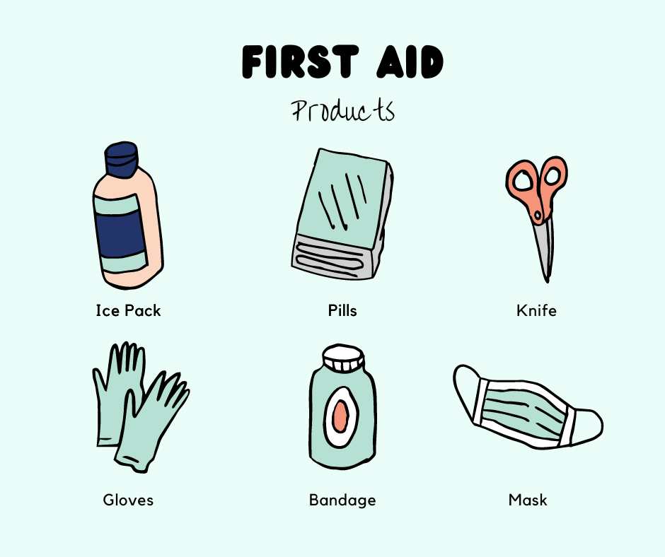 First-Aid Management Nursing