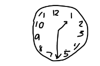 drawing of normal clock