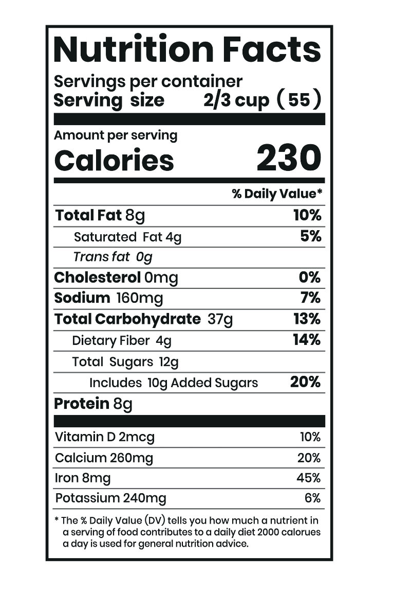 photo of nutritional label