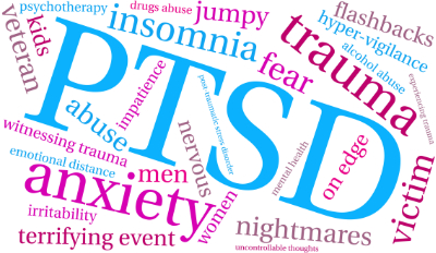 ptsd_wordcloud